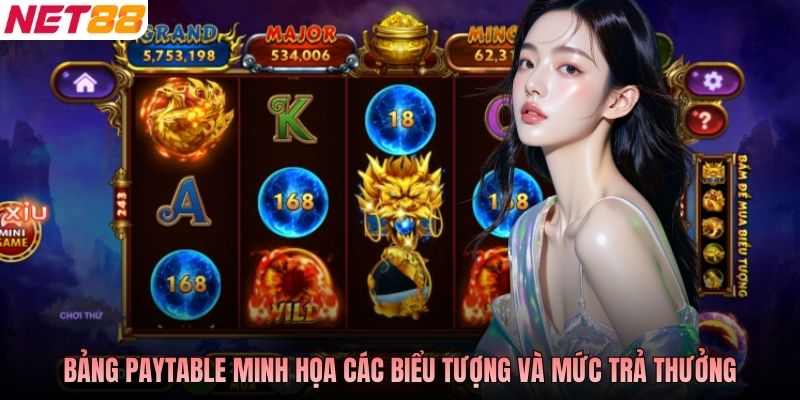 Bảng paytable minh họa các biểu tượng và mức trả thưởng